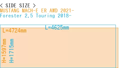 #MUSTANG MACH-E ER AWD 2021- + Forester 2.5 Touring 2018-